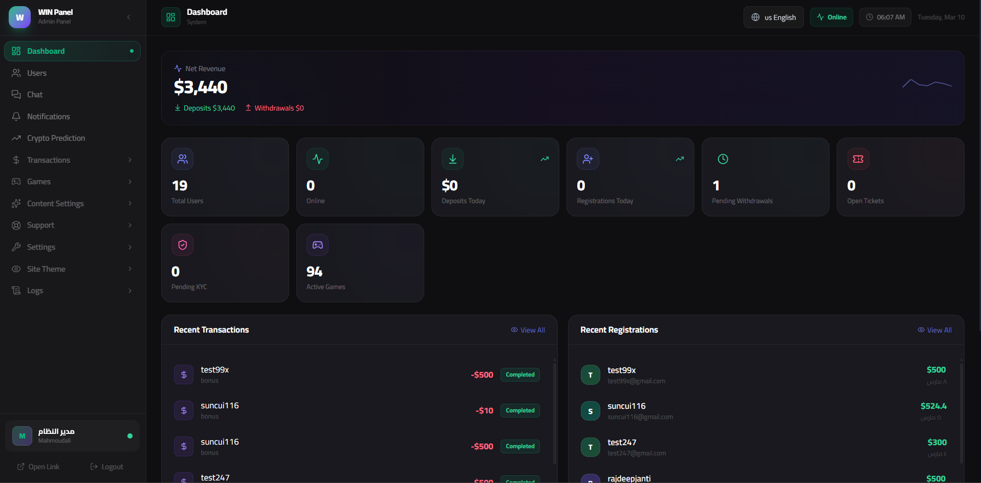 Admin Dashboard