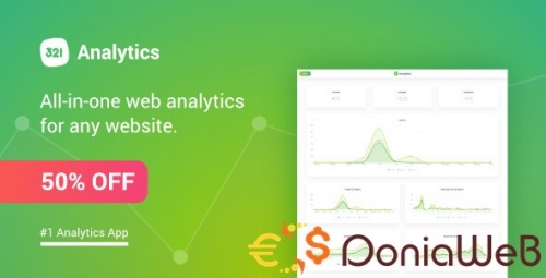 More information about "321 Analytics | All-in-one web analytics"