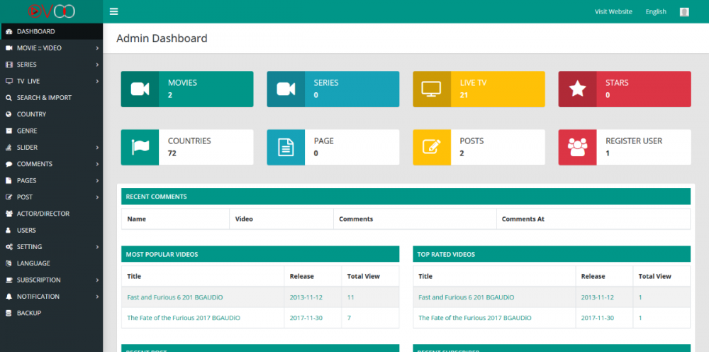 Screenshot_2020-11-11 Admin Dashboard-OVOO.png