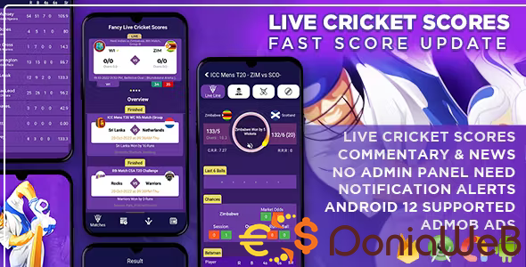 Live Cricket Score All Matches, World Cup Schedule, Cricket Live Line, IPL Live Scores, Live News