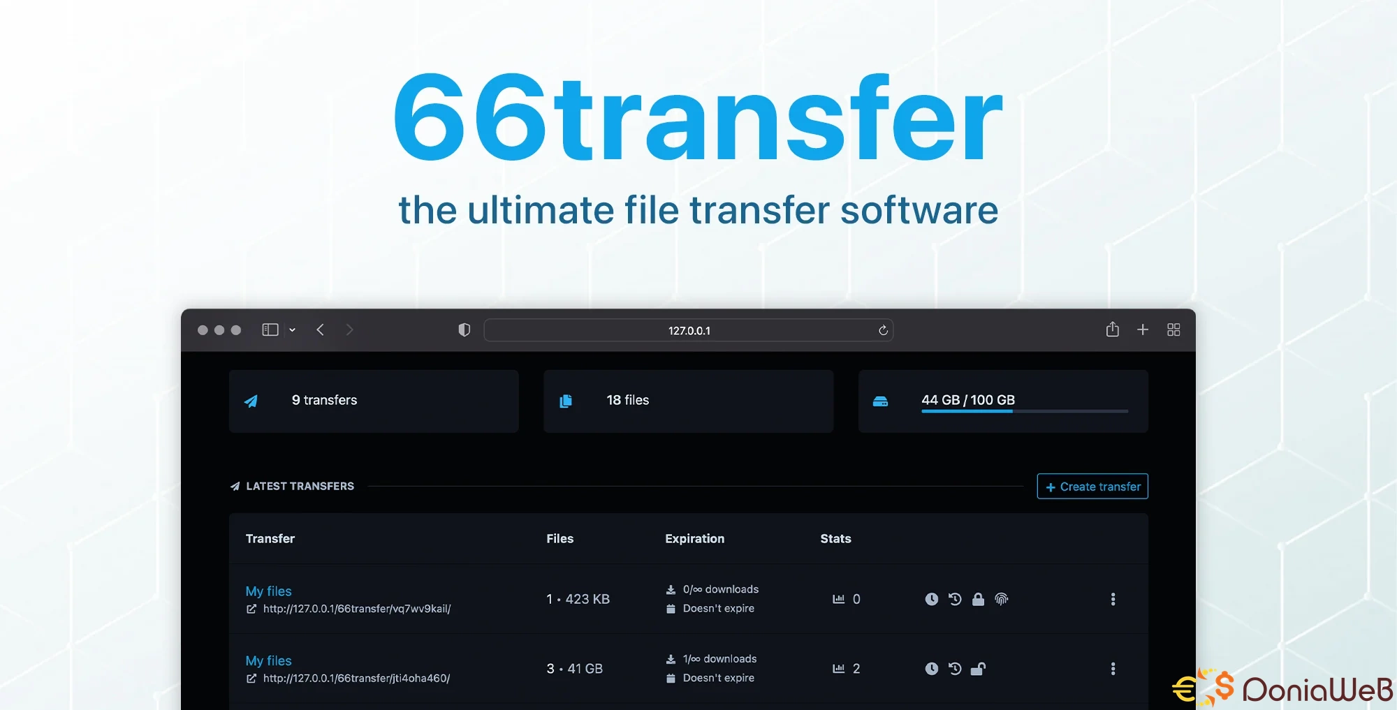 66transfer - The Ultimate File Transfer Software [Extended License]