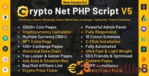 More information about "Crypto Net - CoinMarketCap, Prices, Chart, Exchanges, Crypto Tracker, Calculator & Ticker PHP Script"