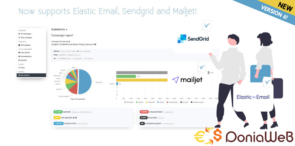Sendy - Send newsletters, 100x cheaper
