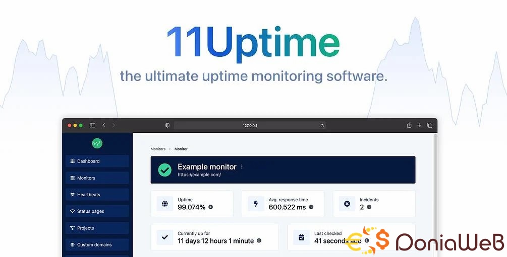 66Uptime - Uptime & Cronjob Monitoring software [Extended License]