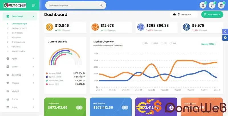 NettaAdChip : Crypto Bootstrap Admin Template