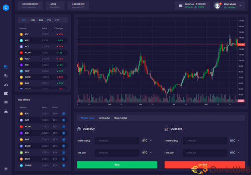 More information about "Coinly - Cryptocurrency Exchange Control Panel HTML Template Admin Template"