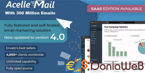 More information about "Acelle Mail  with 300 Million mails list"