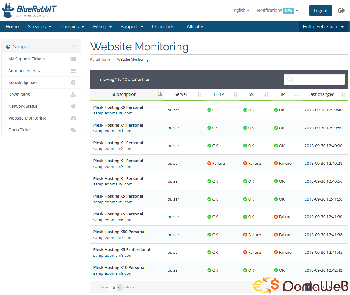 [NULLED] WHMCS Website Monitoring