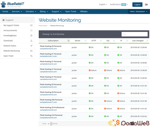 More information about "WHMCS Website Monitoring [NULLED]"