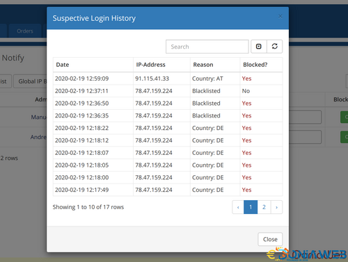 More information about "Admin Login Notify & Security For WHMCS [NULLED]"