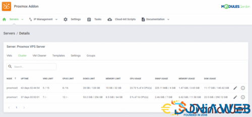 More information about "Proxmox VE VPS For WHMCS"