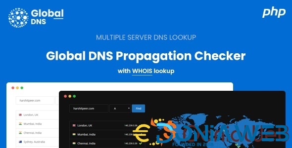 Global DNS - DNS Propagation Checker - WHOIS Lookup - PHP