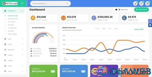 More information about "NettaAdChip : Crypto Bootstrap Admin Template"