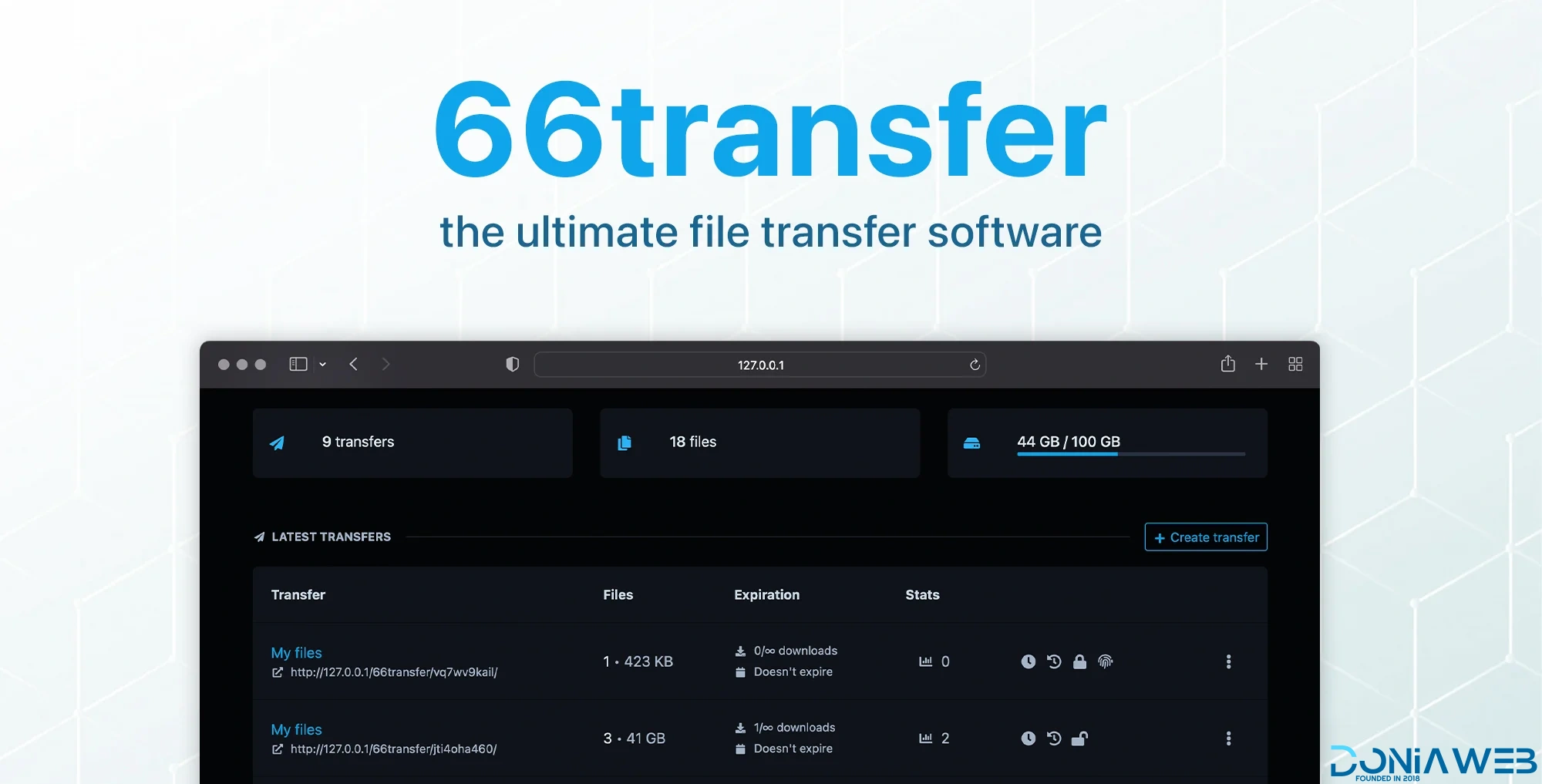 66transfer - The Ultimate File Transfer Software [Extended License]