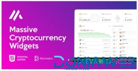 More information about "Massive Cryptocurrency Widgets v1.3.1 – PHP/HTML Edition"