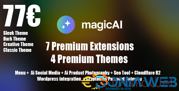 All Marketplace - 8 Paid Premium Extensions + 4 Premium Themes | MagicAi V7.2