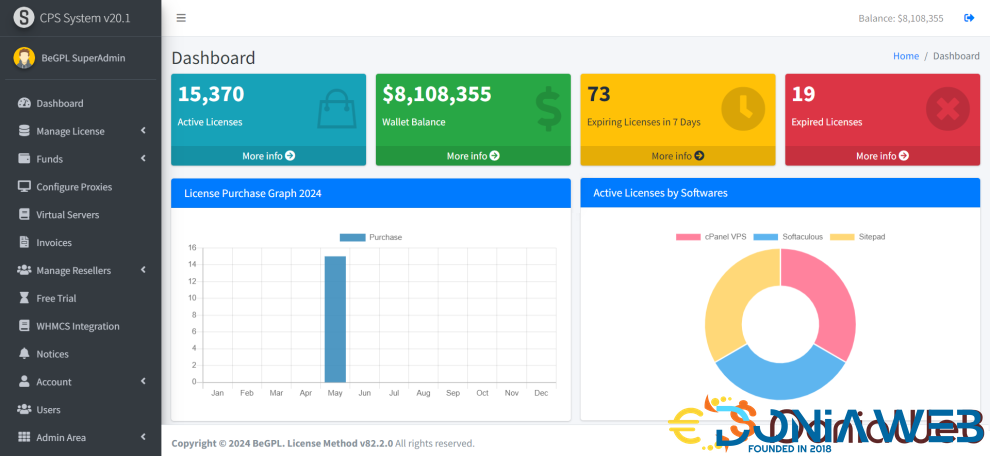 CPS – Licensing System (Open Source) | Supports cPanel, Plesk, Imunify360 and 20+ more!