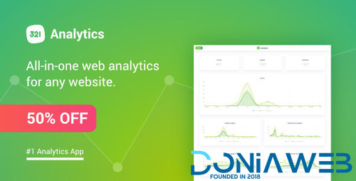 More information about "321 Analytics | All-in-one web analytics"