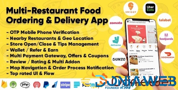 Eatggy - Multi Restaurant Food Ordering & Delivery Application | Restaurant Management