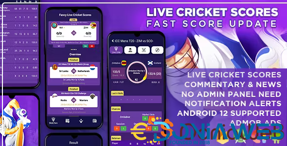 Live Cricket Score All Matches, World Cup Schedule, Cricket Live Line, IPL Live Scores, Live News