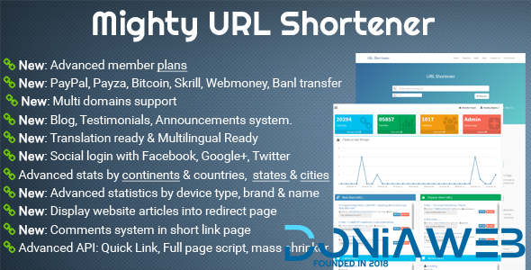 Mighty URL Shortener | Short URL Script