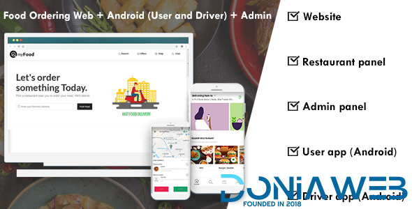 Food Delivery App, Driver App, Restaurant Panel and Admin Panel