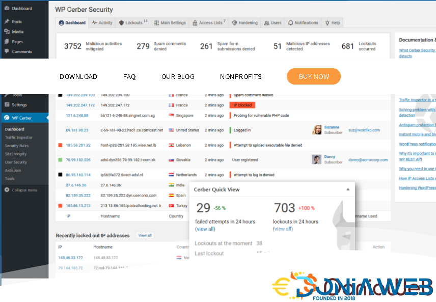 WP Cerber Security Pro - WordPress Antispam & Malware Scan