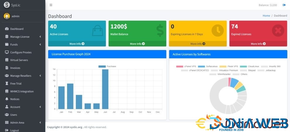 SysLic – Licensing System (Open Source) | Supports cPanel, Plesk, Imunify360 and 20+ more!