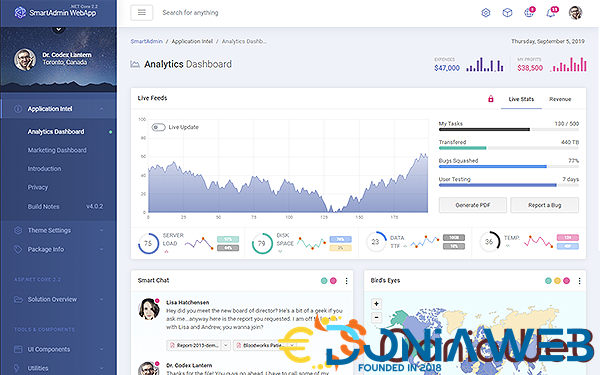 SmartAdmin - ASP.NET Core Responsive WebApp