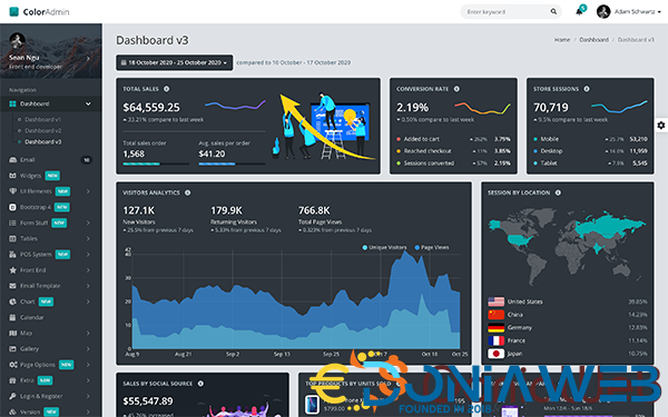 Color Admin - 6 Admin Template + 5 Frontend