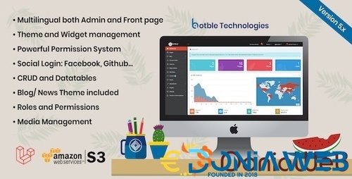 More information about "Botble - Laravel CMS, CRUD generator, Modular & Theme system, Role permissions, Multilingual blog"