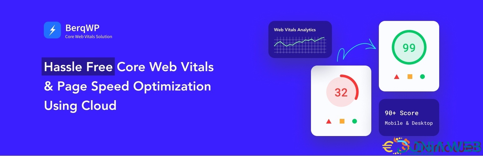 BerqWP - Core Web Vitals & PageSpeed Optimization Using Cloud