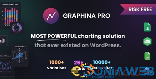 More information about "Graphina Pro - Elementor Dynamic Charts, Graphs, & Datatables"