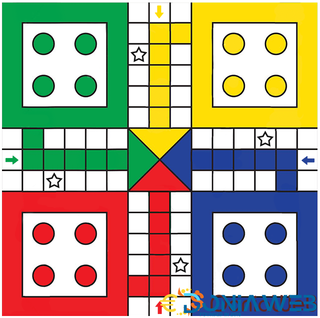 Ludo Html  Game