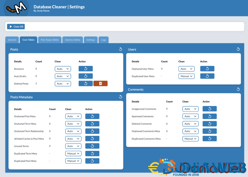 Database Cleaner By Meow Apps