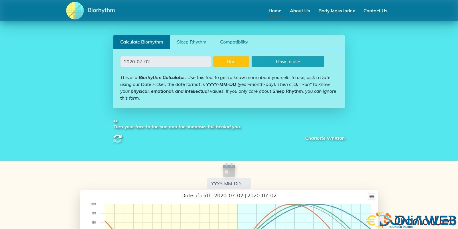 Yet Another Biorhythm Calculator PHP