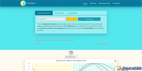 More information about "Yet Another Biorhythm Calculator PHP"