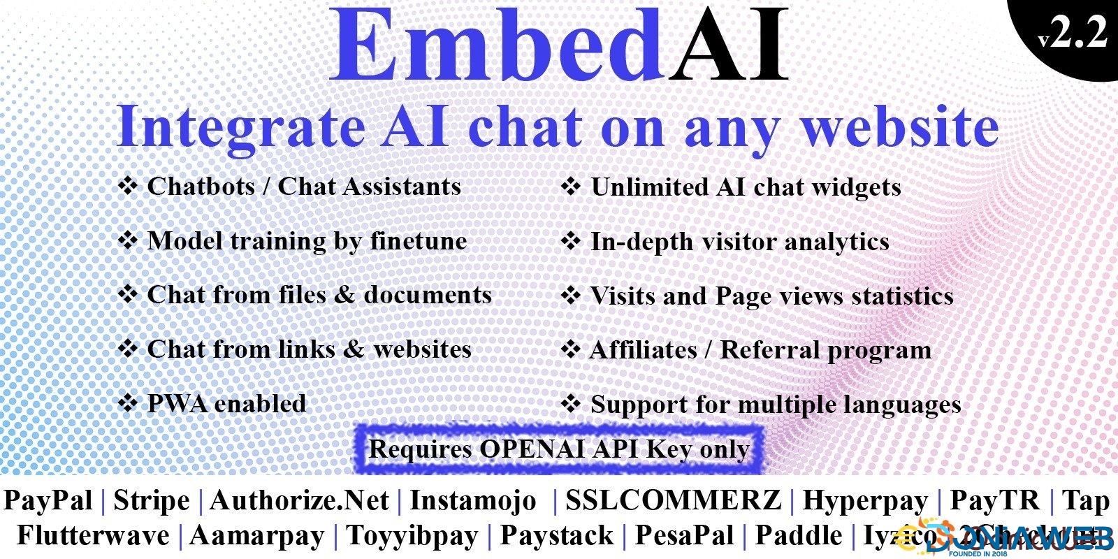 EmbedAI - Integrate AI Chat On Any Website