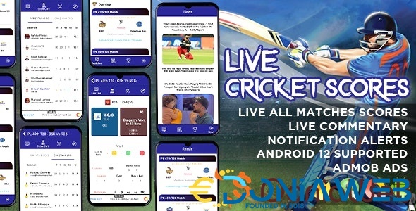 Live Cricket Score, Cricket Live Line Commentary, IPL Scores, Live ball by ball commentary