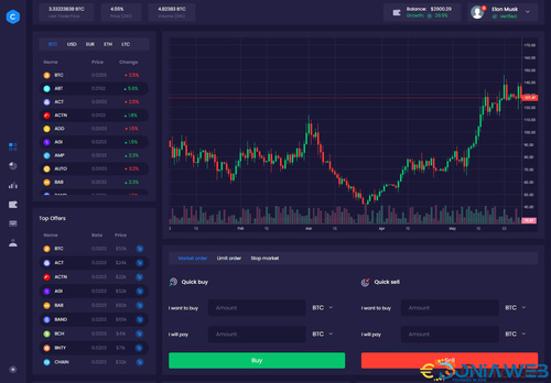 More information about "Coinly - Cryptocurrency Exchange Control Panel HTML Template Admin Template"