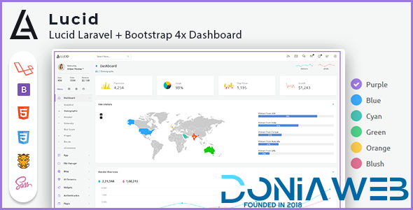 Lucid | Laravel 11+ Admin Dashboard Template