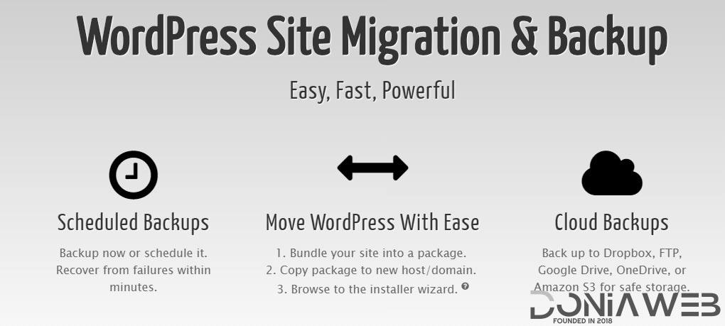 Duplicator Pro - Best Site Migration & Backup Plugin For WordPress