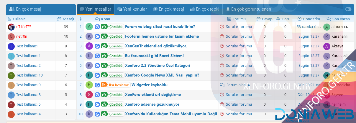 [XenGenTr] Forum statistics system | Forum istatistik sistemi