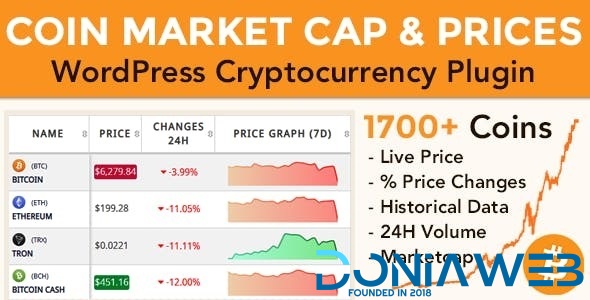 Coin Market Cap & Prices - WordPress Cryptocurrency Plugin