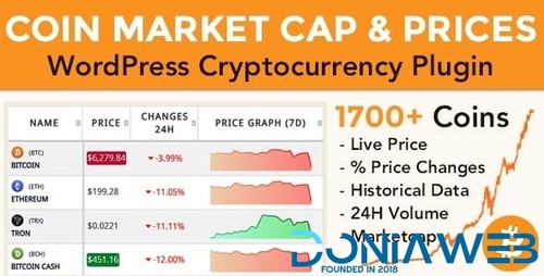 More information about "Coin Market Cap & Prices - WordPress Cryptocurrency Plugin"