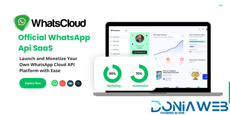 WhatsCloud - Seamless Cloud API Integration SAAS