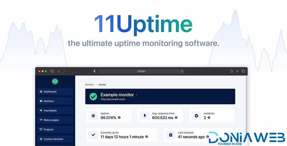 66Uptime - Uptime & Cronjob Monitoring software [Extended License]