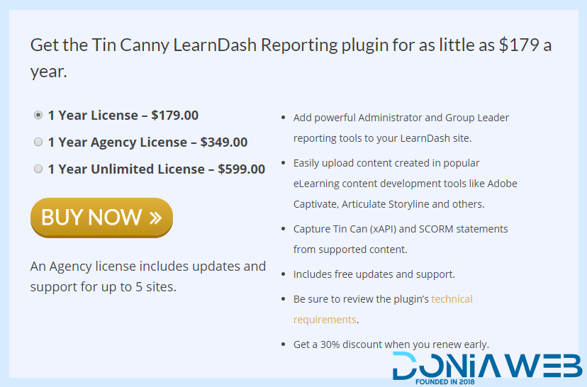 Tin Canny LearnDash Reporting