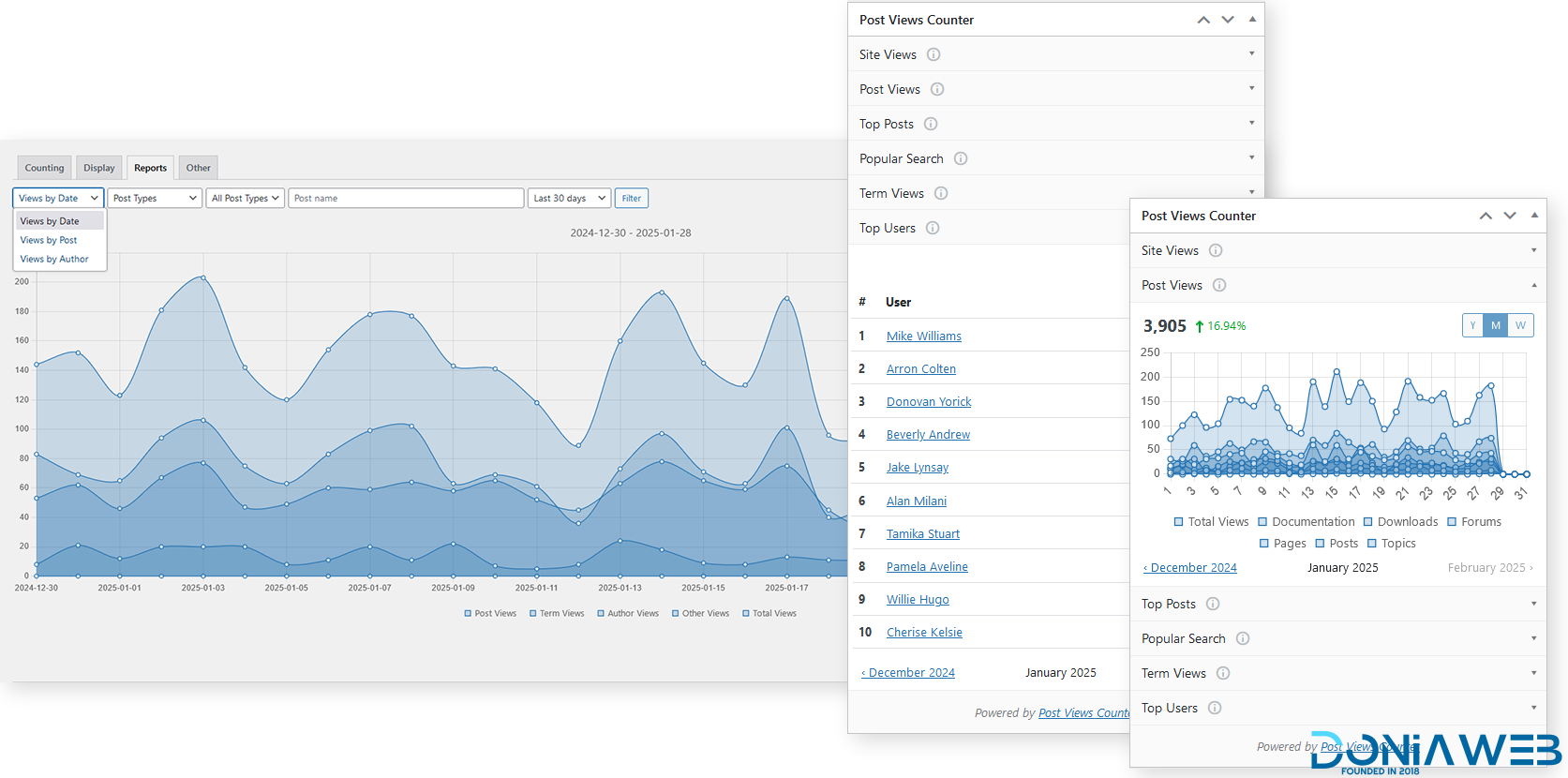 Post Views Counter Pro - Best WordPress Post Views Plugin