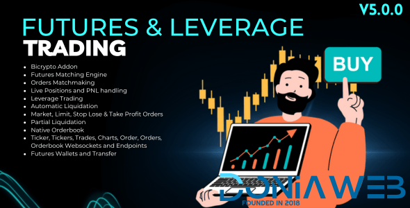 Futures & Leverage Trading Addon For Bicrypto & Ecosystem